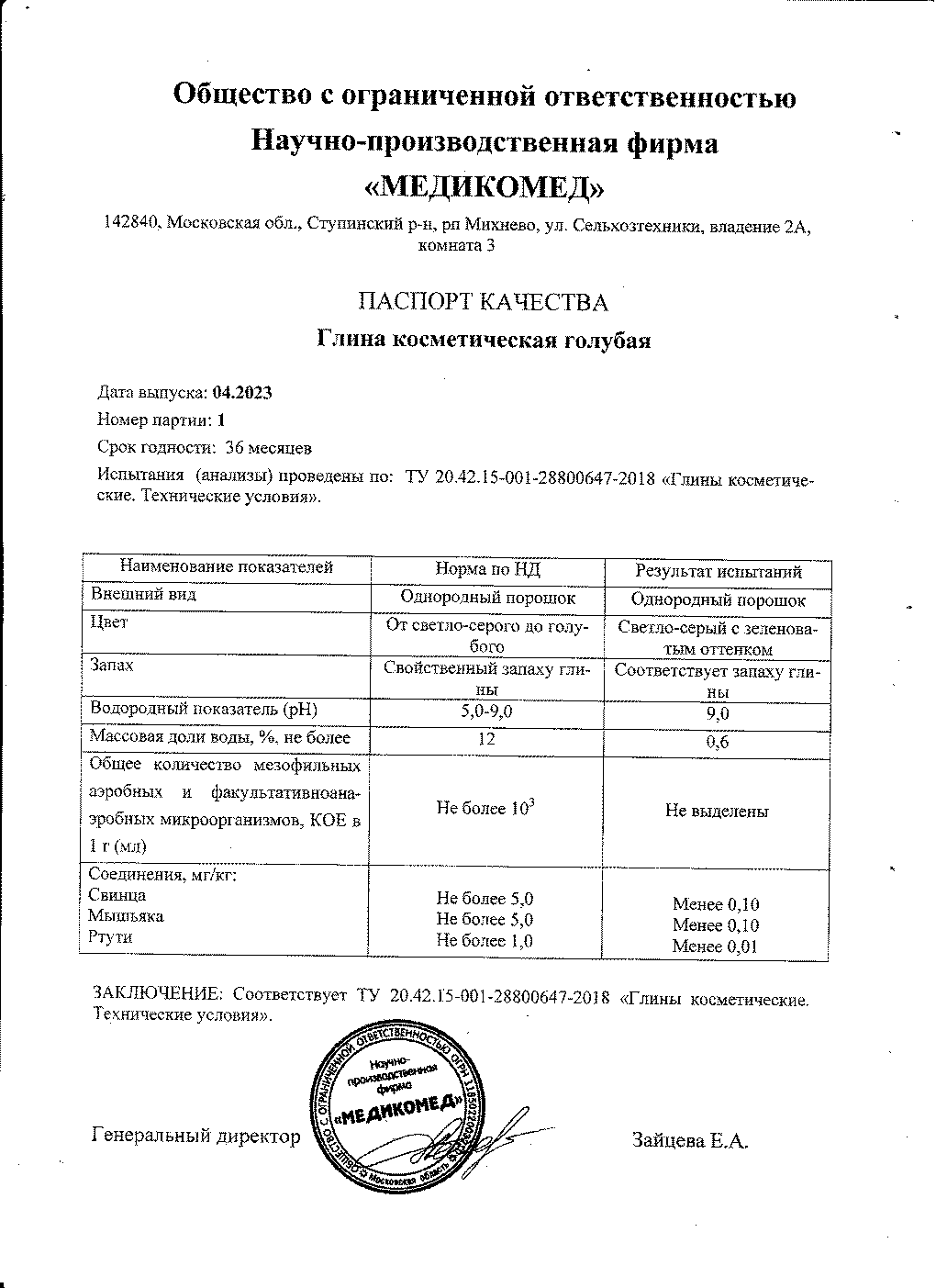 Паспорт №042023